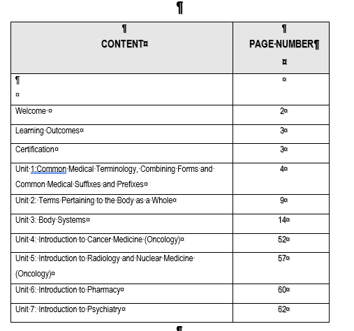 Contents